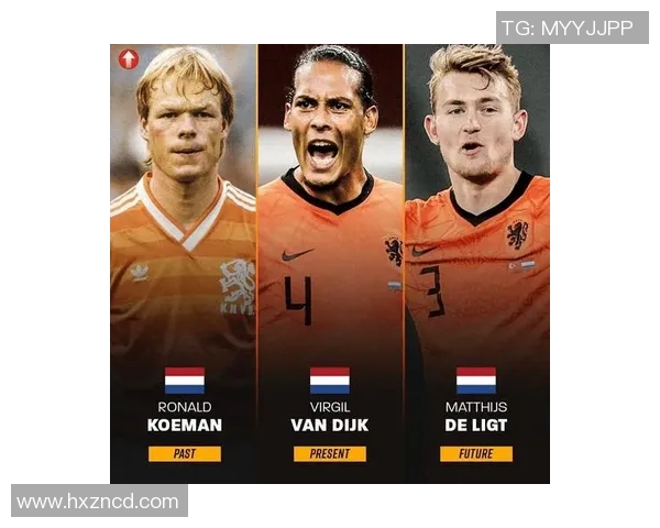 欧洲顶级球星科学化足球训练方法全解析助力全面提升竞技水平 欧洲顶级球星科学化足球训练方法全解析助力全面提升竞技水平