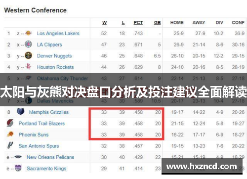 太阳与灰熊对决盘口分析及投注建议全面解读