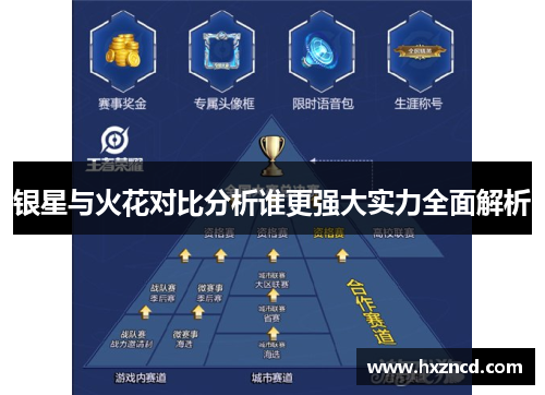 银星与火花对比分析谁更强大实力全面解析